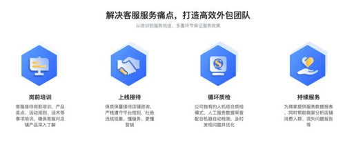 紅袖集團 以電商客服外包服務(wù)創(chuàng)新升級，助力中國企業(yè)轉(zhuǎn)型發(fā)展